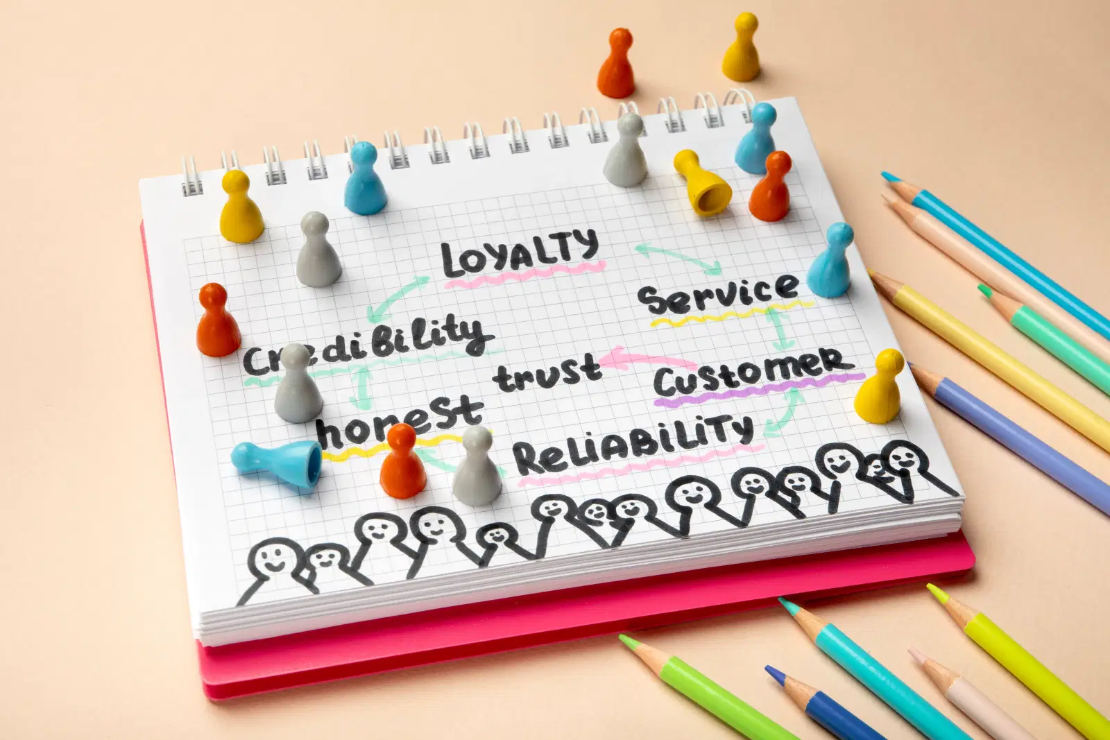 Loyalty and marketing growth | iDimsum